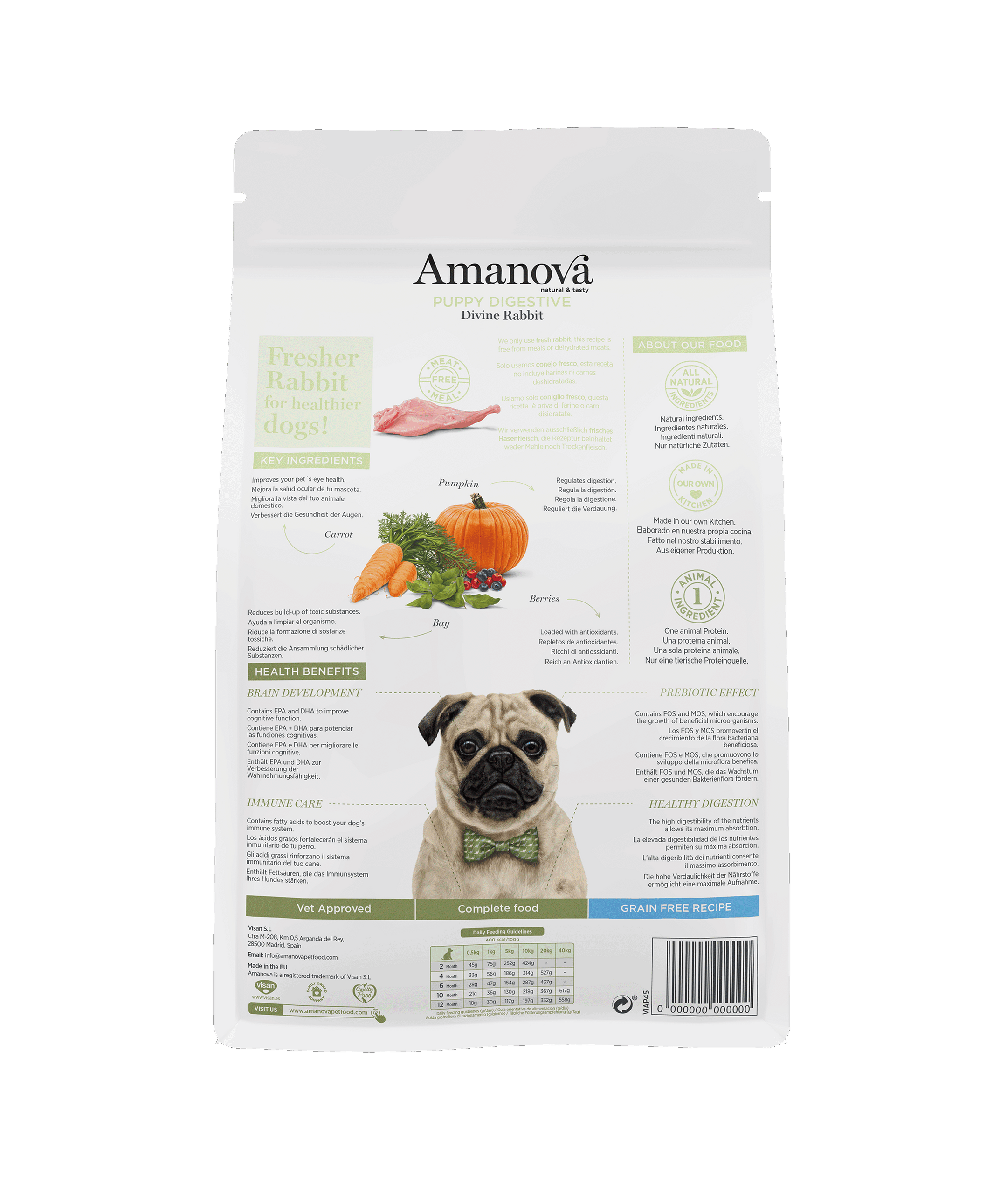Puppy spijsvertering - Divine Rabbit - Vers konijn