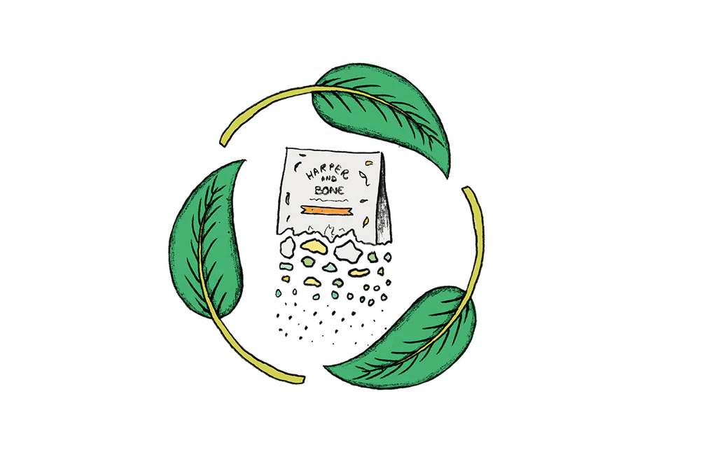 ...waar ze snel biologisch afgebroken worden zonder schadelijke bijproducten.